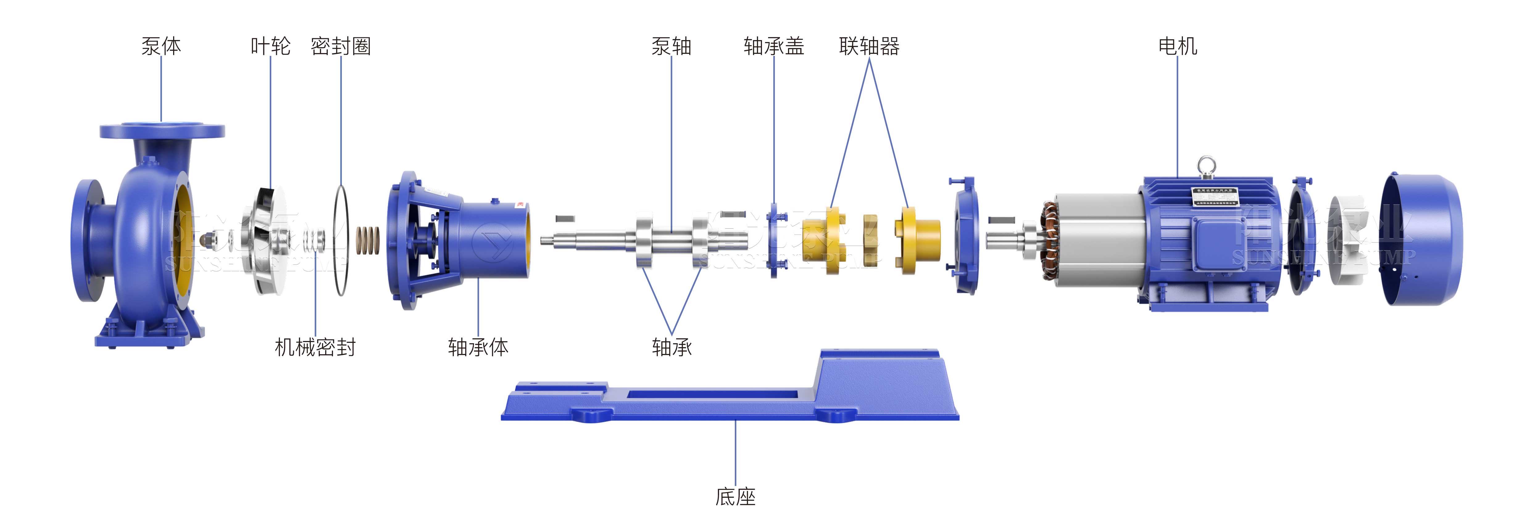 PW PWF排污泵（帶水(shuǐ)印-16号）